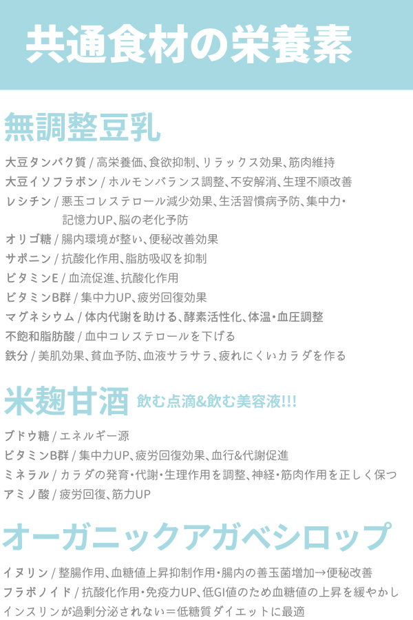 共通食材の栄養素